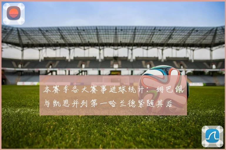 本赛季各大赛事进球统计：姆巴佩与凯恩并列第一哈兰德紧随其后
